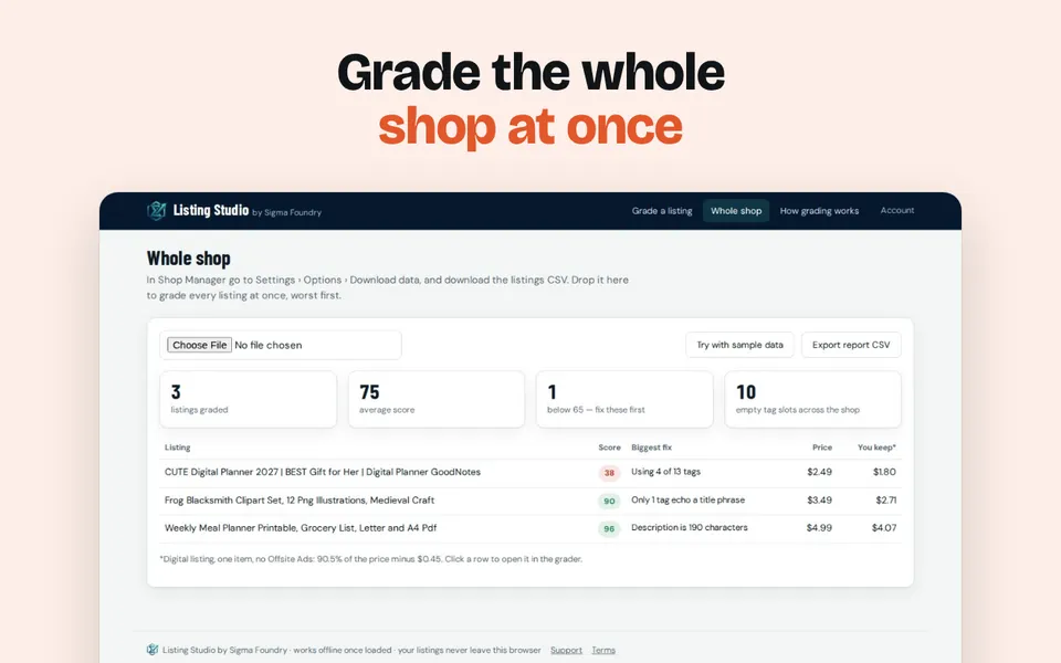 Grade the whole shop at once