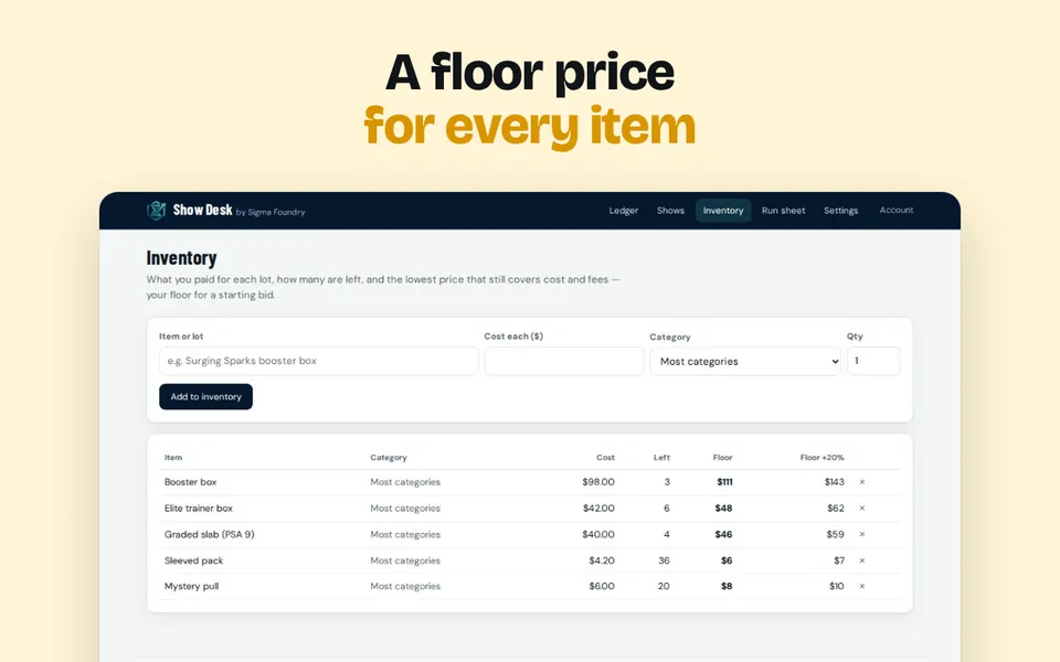 A floor price for every item
